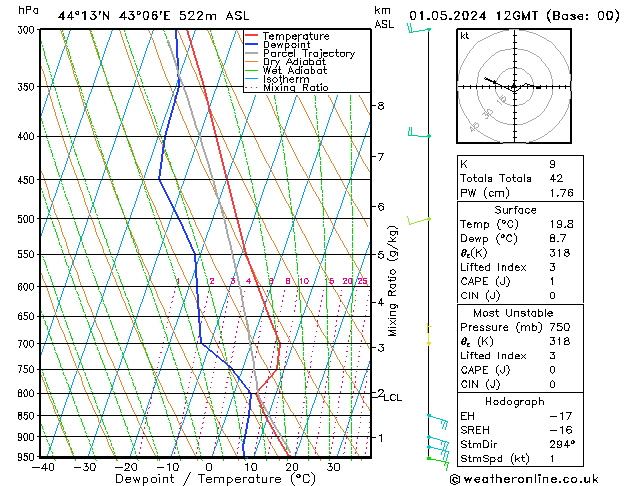 Model temps GFS We 01.05.2024 12 UTC