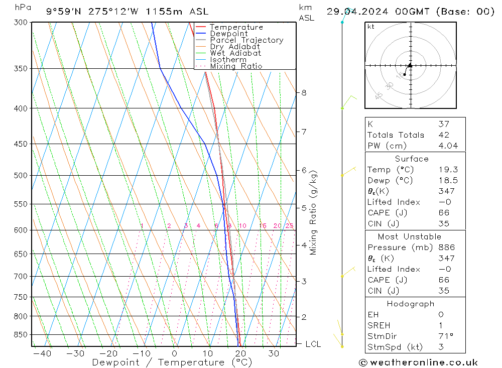  Mo 29.04.2024 00 UTC