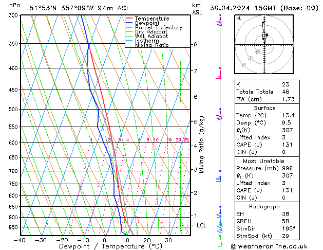 Model temps GFS Tu 30.04.2024 15 UTC