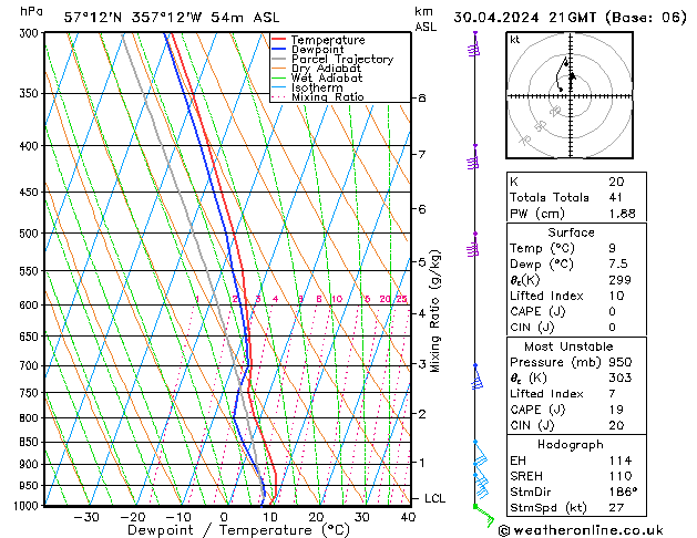 Model temps GFS Tu 30.04.2024 21 UTC