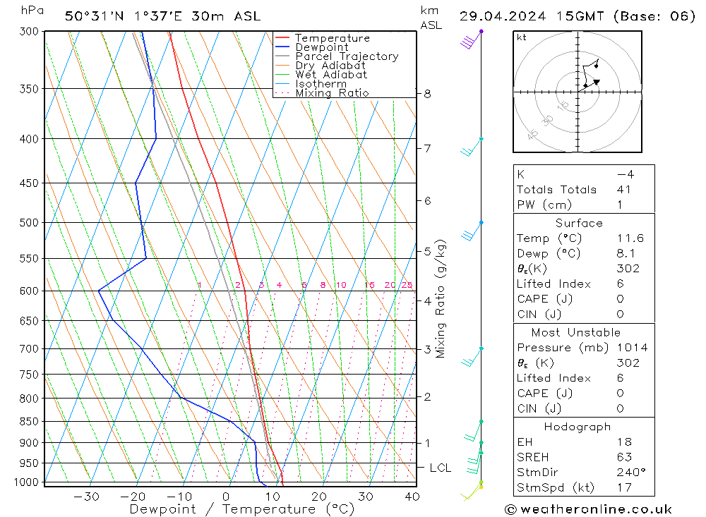  lun 29.04.2024 15 UTC