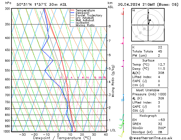 Model temps GFS Út 30.04.2024 21 UTC