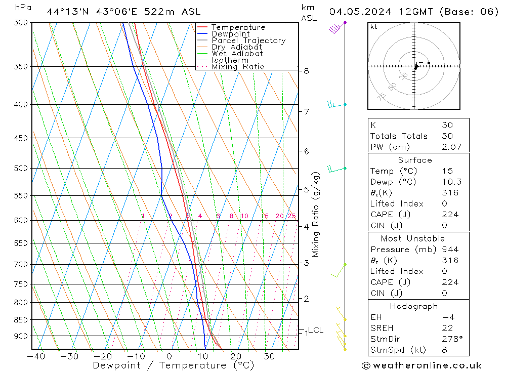 Model temps GFS Sa 04.05.2024 12 UTC