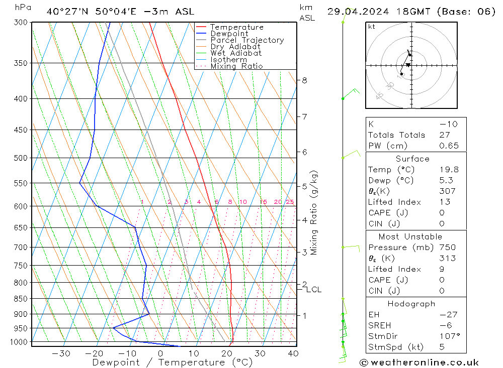 Model temps GFS пн 29.04.2024 18 UTC