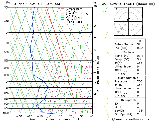 Model temps GFS Tu 30.04.2024 15 UTC