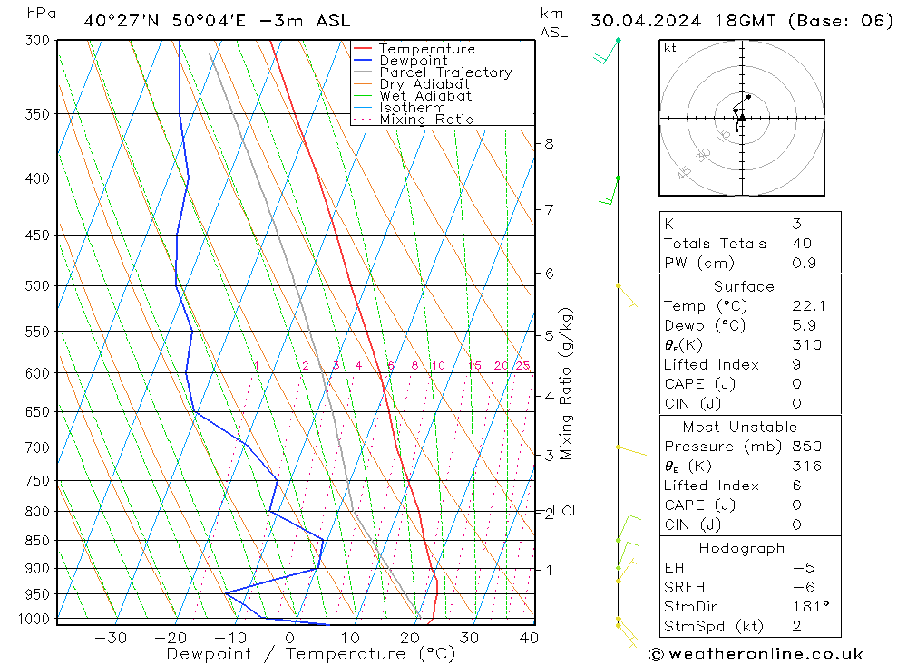 Model temps GFS Tu 30.04.2024 18 UTC