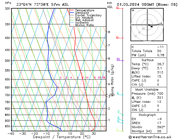 Model temps GFS We 01.05.2024 00 UTC