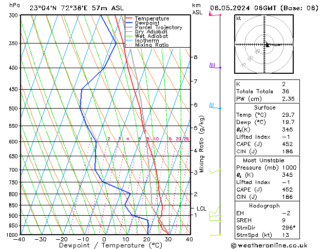 Model temps GFS Mo 06.05.2024 06 UTC