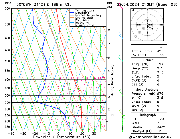  Mo 29.04.2024 21 UTC