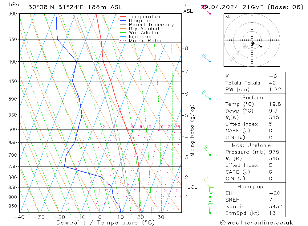  Mo 29.04.2024 21 UTC