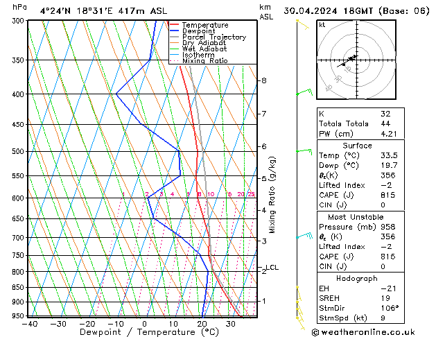 Model temps GFS Tu 30.04.2024 18 UTC