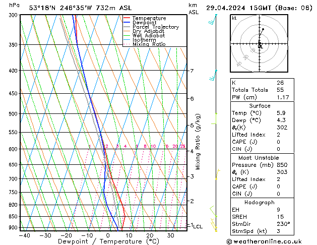 Model temps GFS Seg 29.04.2024 15 UTC