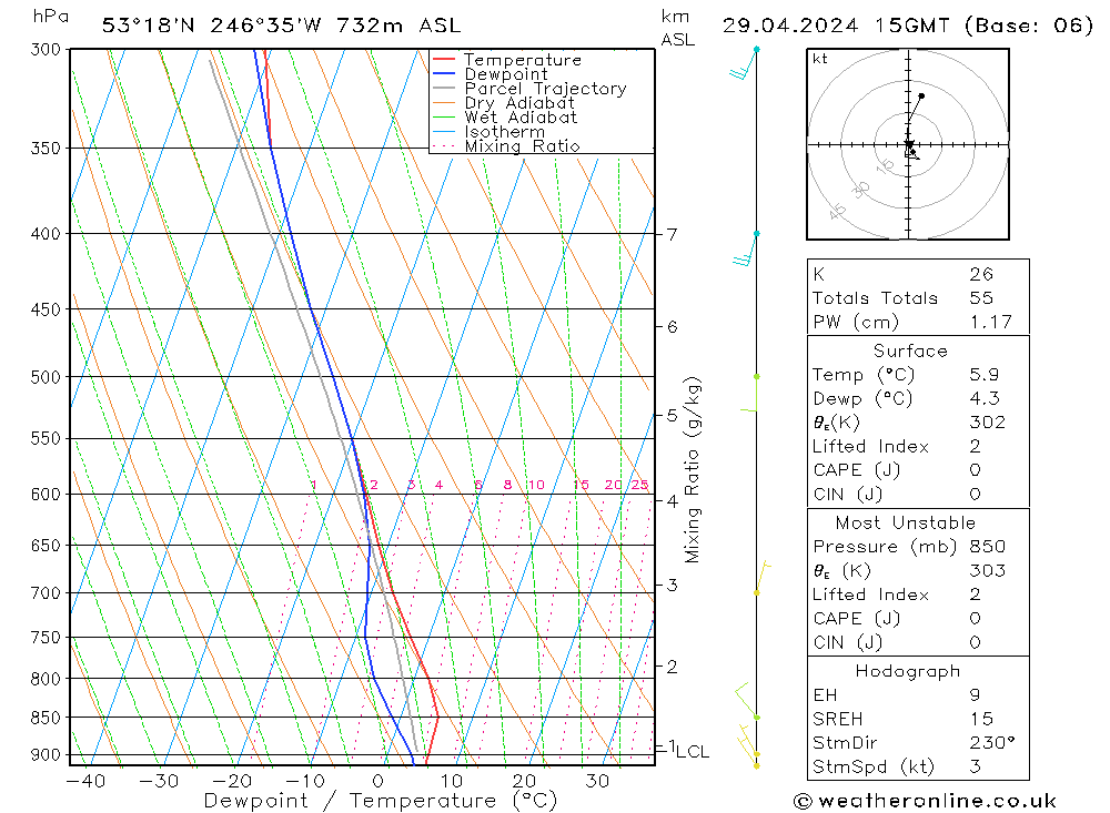  Seg 29.04.2024 15 UTC