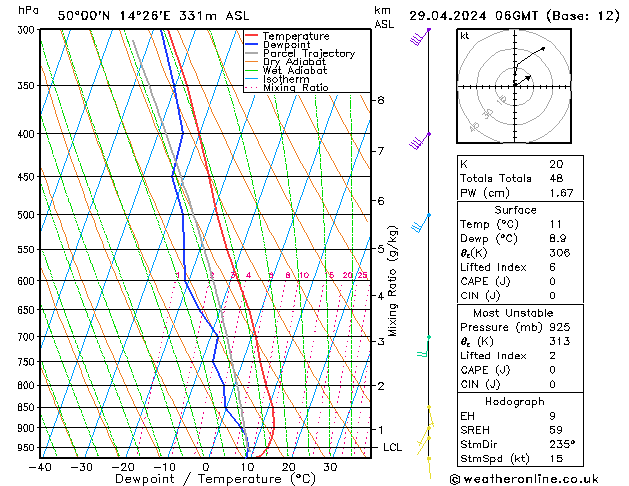 Model temps GFS Po 29.04.2024 06 UTC