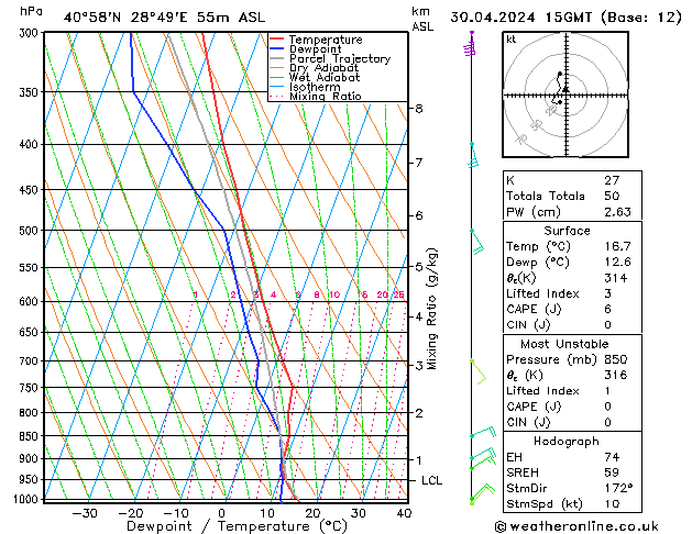 Model temps GFS Sa 30.04.2024 15 UTC