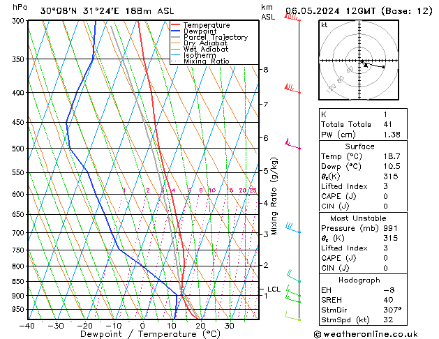Model temps GFS  06.05.2024 12 UTC