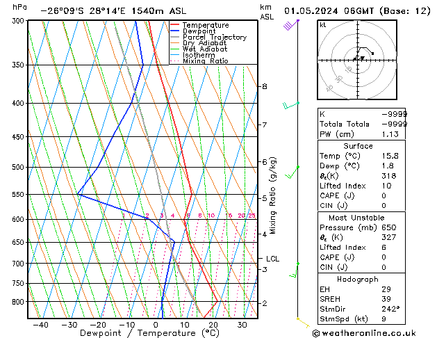 Model temps GFS We 01.05.2024 06 UTC