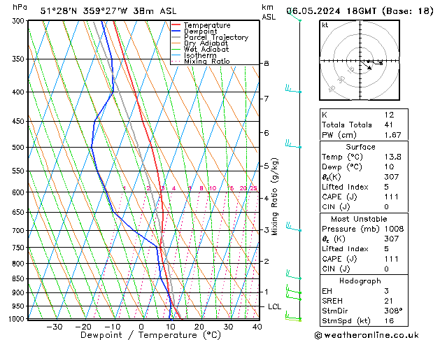 Modell Radiosonden GFS Mo 06.05.2024 18 UTC