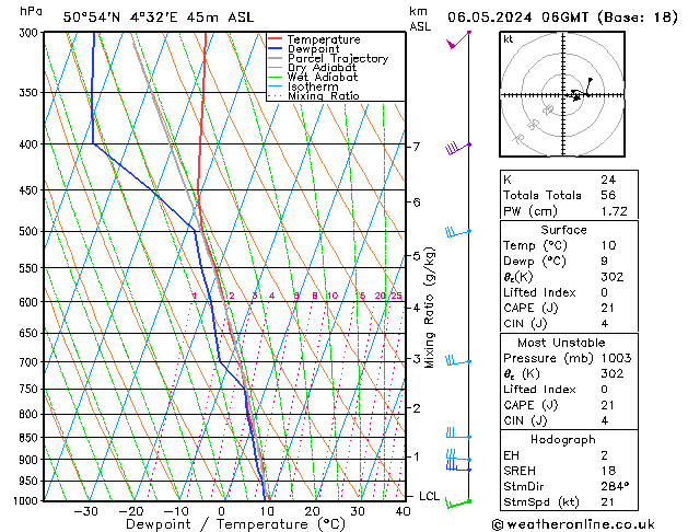 Model temps GFS Mo 06.05.2024 06 UTC