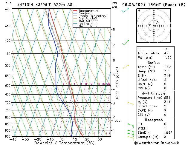 Model temps GFS 星期一 06.05.2024 18 UTC
