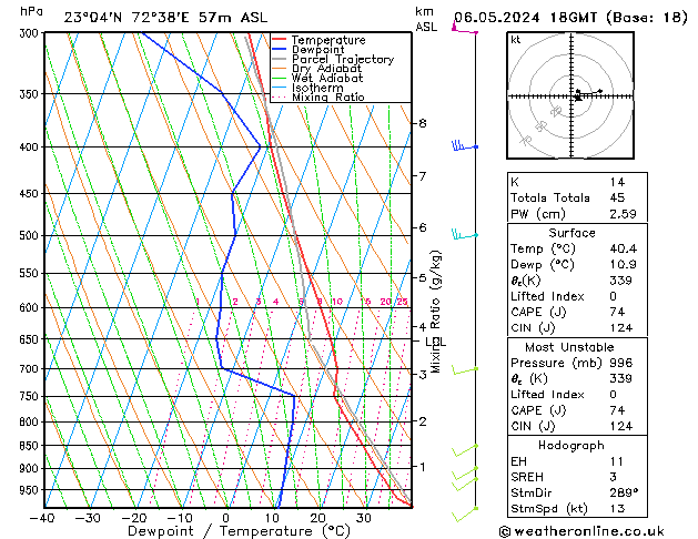 Model temps GFS Mo 06.05.2024 18 UTC