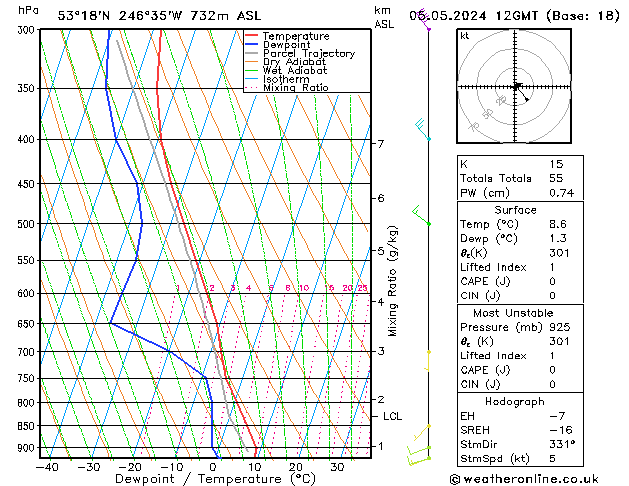 Model temps GFS nie. 05.05.2024 12 UTC