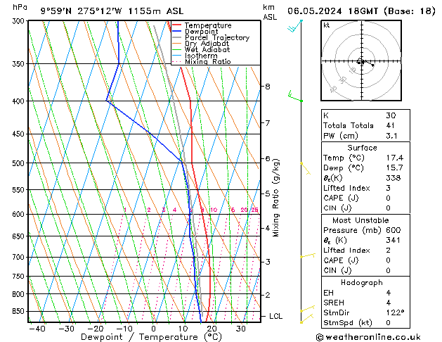 Model temps GFS ma 06.05.2024 18 UTC