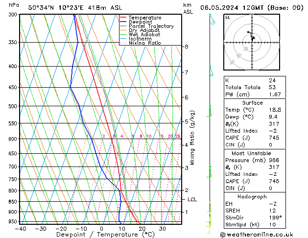 Model temps GFS Mo 06.05.2024 12 UTC