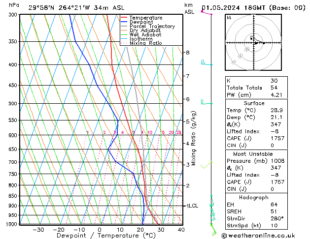 Model temps GFS We 01.05.2024 18 UTC