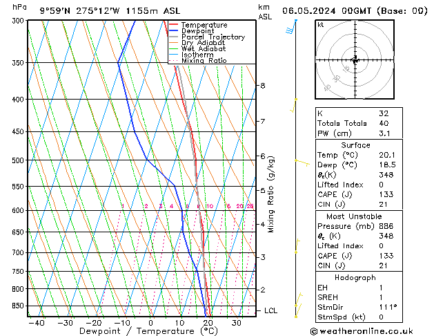 Model temps GFS Mo 06.05.2024 00 UTC