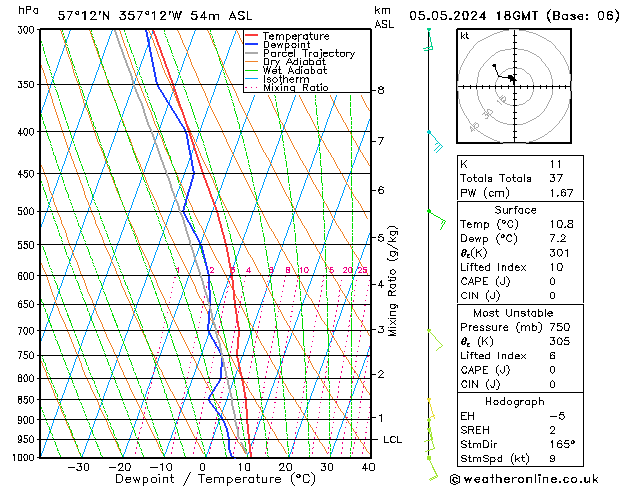 Model temps GFS Su 05.05.2024 18 UTC