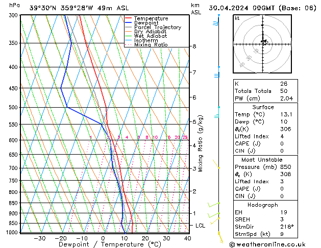 Model temps GFS Tu 30.04.2024 00 UTC