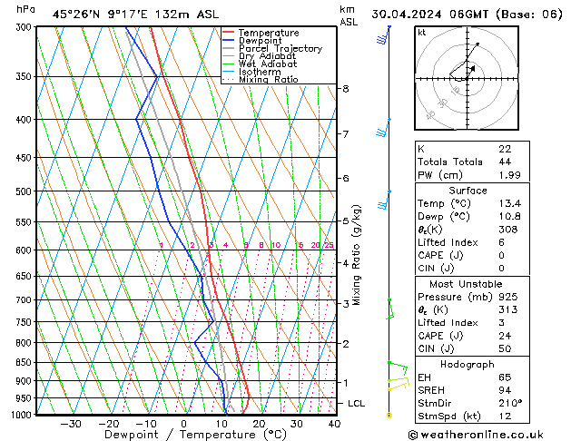 Model temps GFS Tu 30.04.2024 06 UTC