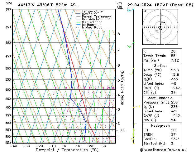 Model temps GFS пн 29.04.2024 18 UTC