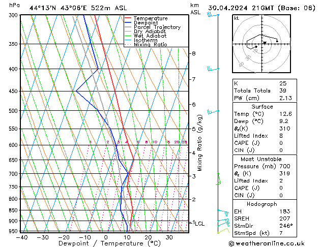 Model temps GFS Út 30.04.2024 21 UTC