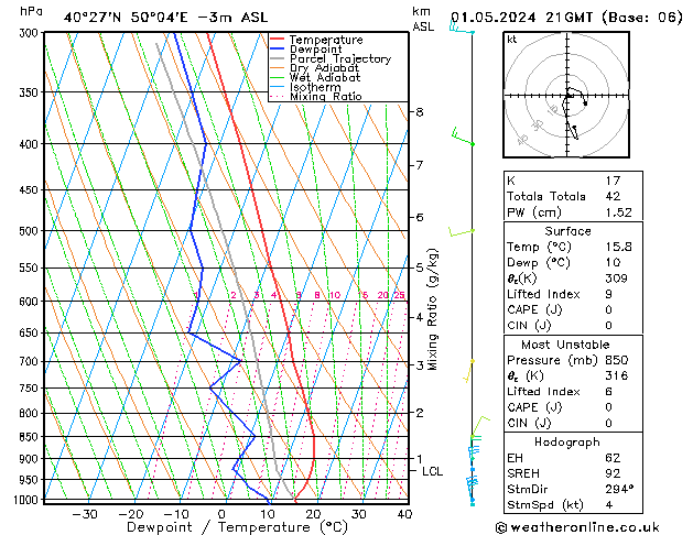  mer 01.05.2024 21 UTC