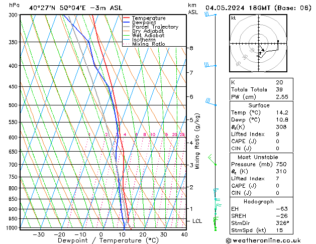 Model temps GFS Sáb 04.05.2024 18 UTC