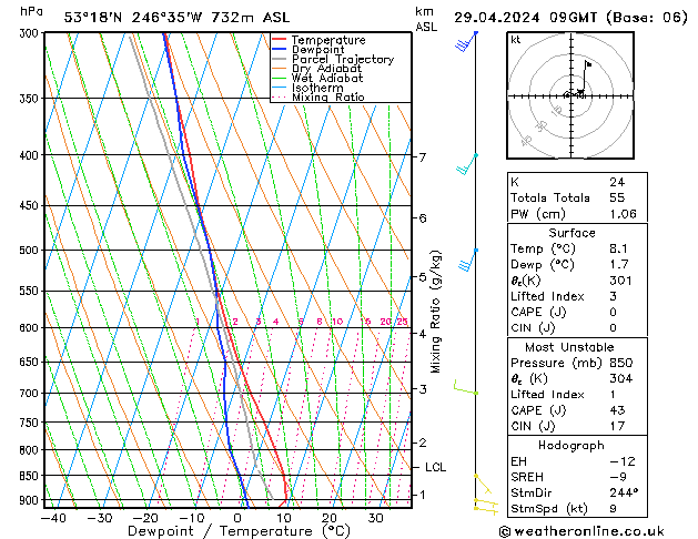  пн 29.04.2024 09 UTC