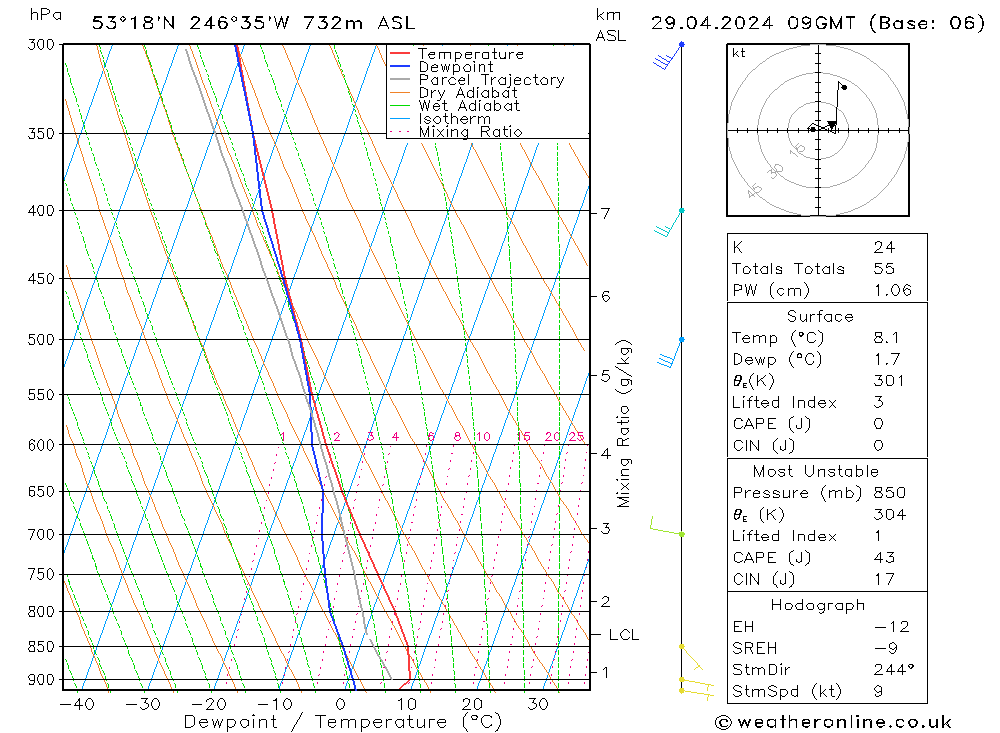  пн 29.04.2024 09 UTC