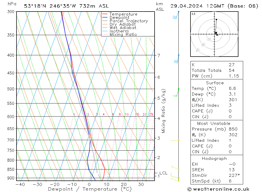  пн 29.04.2024 12 UTC