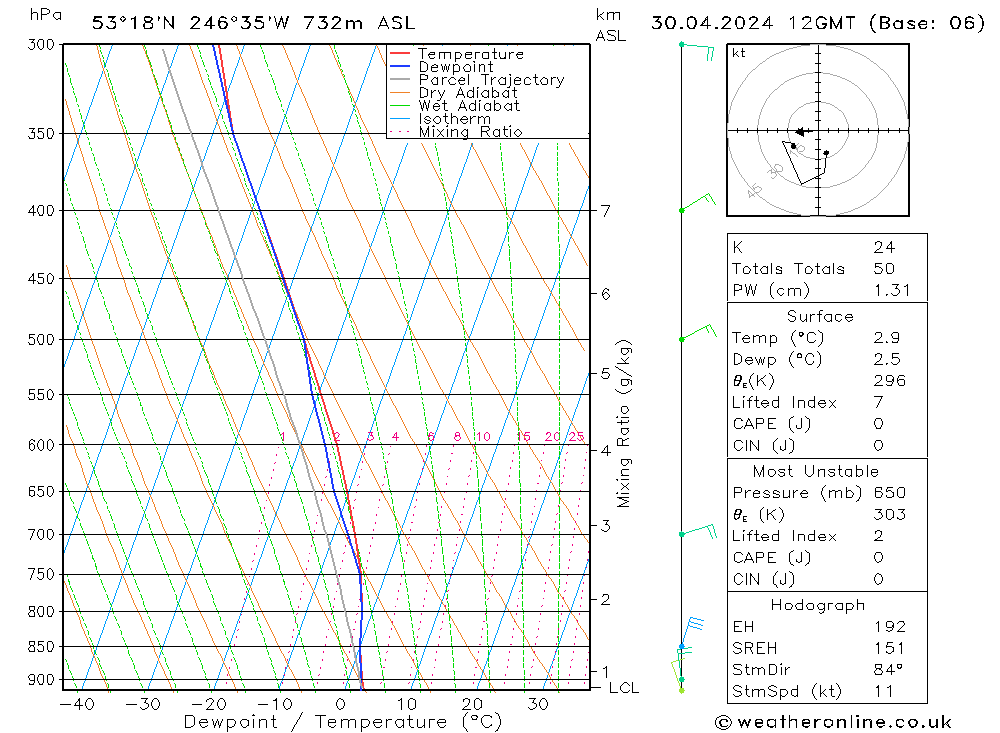  вт 30.04.2024 12 UTC