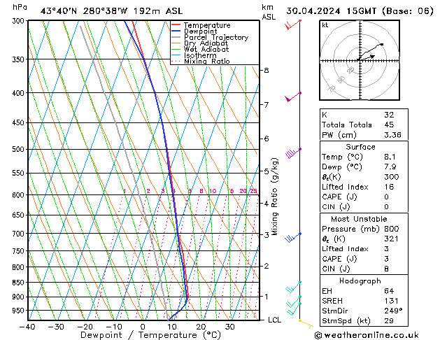 Model temps GFS Tu 30.04.2024 15 UTC