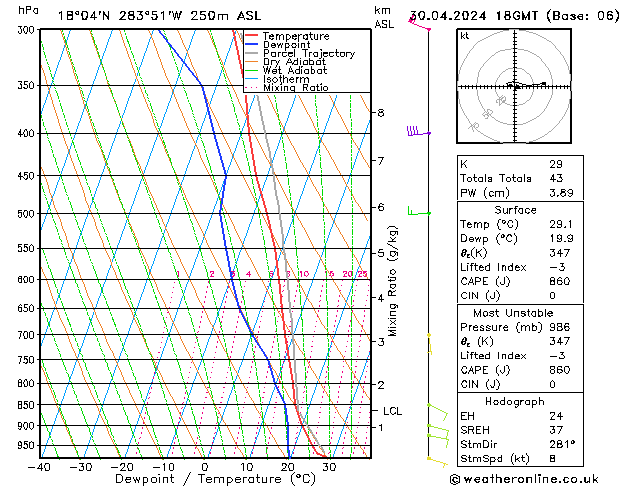 Model temps GFS вт 30.04.2024 18 UTC