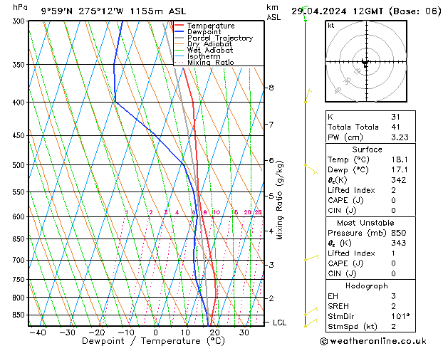 Model temps GFS пн 29.04.2024 12 UTC