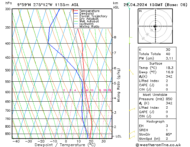 Model temps GFS пн 29.04.2024 15 UTC