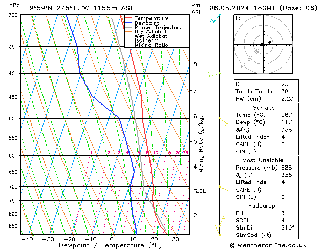 Model temps GFS Mo 06.05.2024 18 UTC