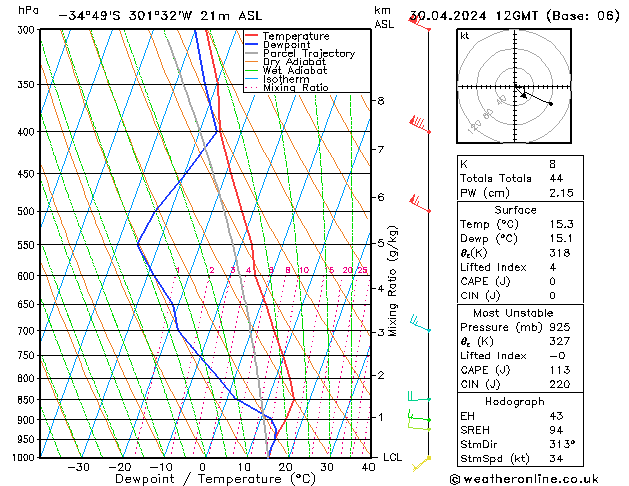   30.04.2024 12 UTC