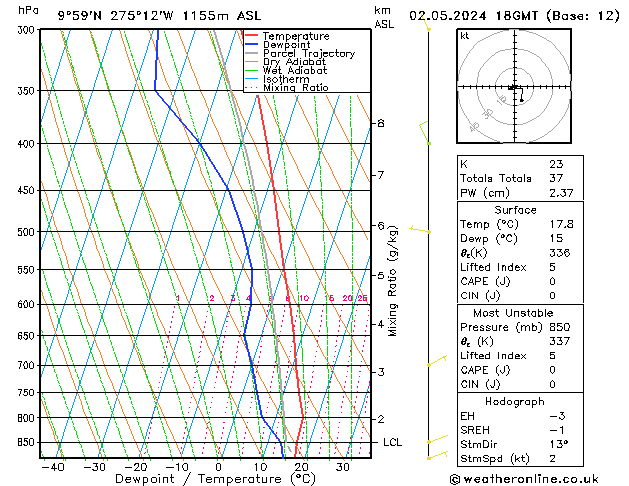 Model temps GFS Th 02.05.2024 18 UTC