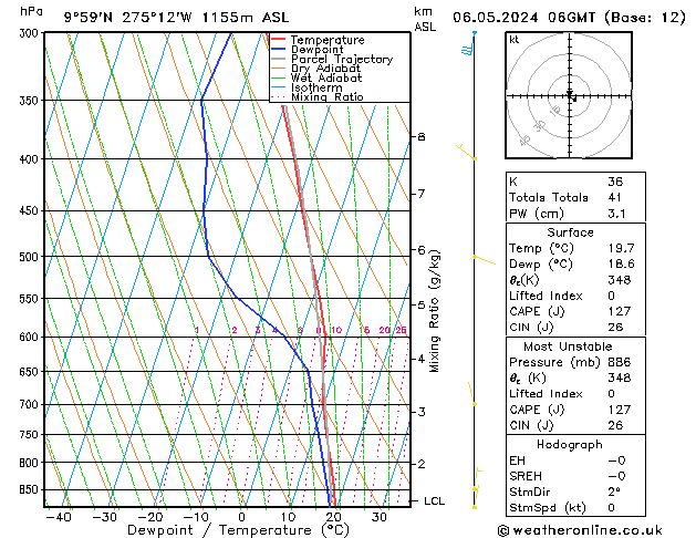 Model temps GFS Mo 06.05.2024 06 UTC