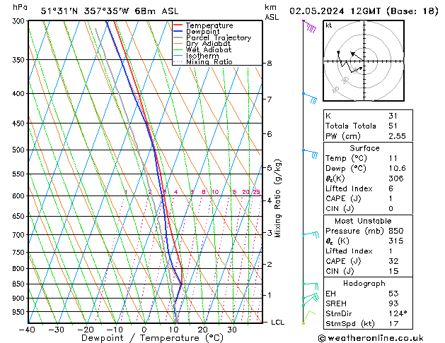 Model temps GFS Th 02.05.2024 12 UTC